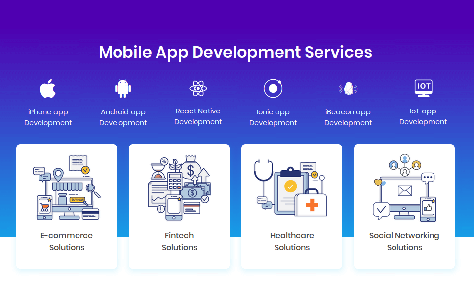 Mobile Application Development Services - Delhi Other