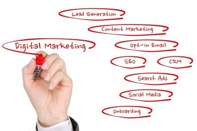 The Power of Digital Marketing Agency Near me - Funnel Media - Gurgaon Professional Services