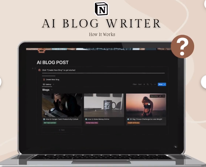 AI Blog Post Writer Notion Template - New York Art, Collectibles