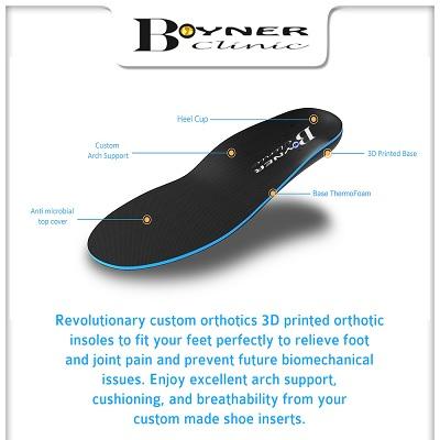 Custom Foot Orthotics | Boynerclinic.com