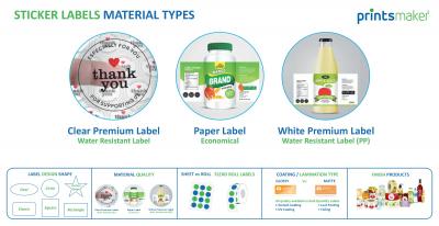 Sticker Label Printing - Delhi Custom Boxes, Packaging, & Printing