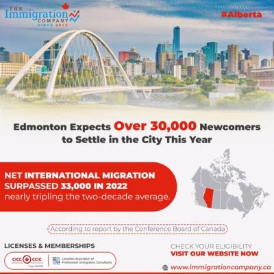 How To Get Canada Permanent Residency - Edmonton Other