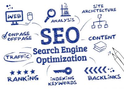 SEO Services in Atlanta - Dallas Other