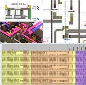  Best facility Management services in florida