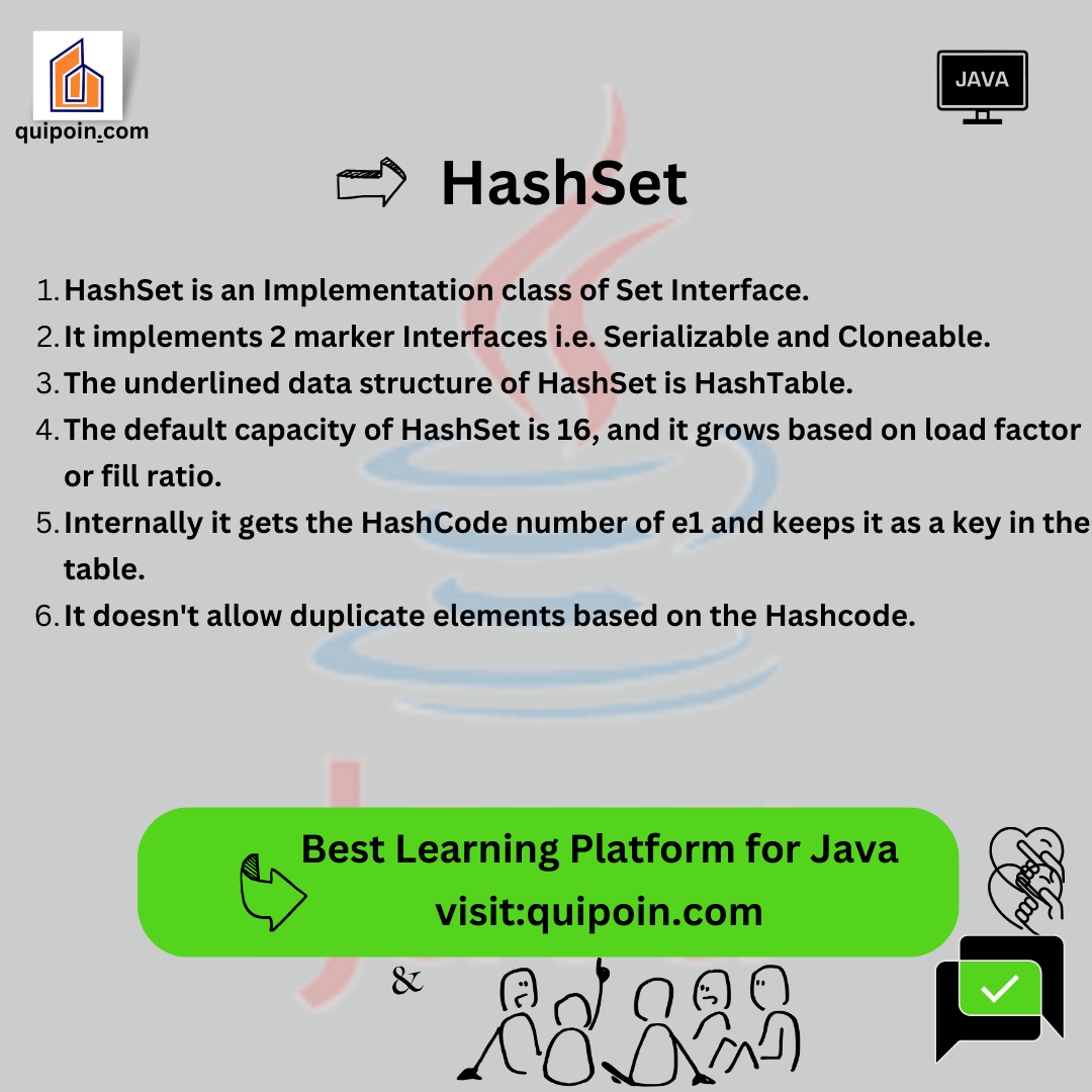 HashSet in Java