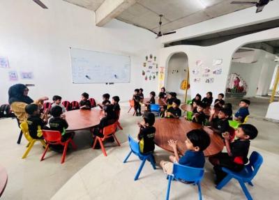 Kindergarten School In Coimbatore - Harvee School - Coimbatore Tutoring, Lessons