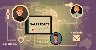 How is Salesforce Cloud Changing the Face of Sales in the Contemporary World - San Antonio Computer