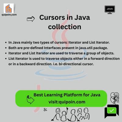 Cursors in Java collection - Quipoin