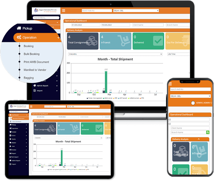 Efficient Logistics Management with Courier Software