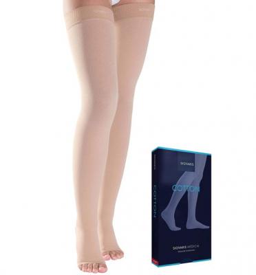 Sigvaris Stockings Near Me