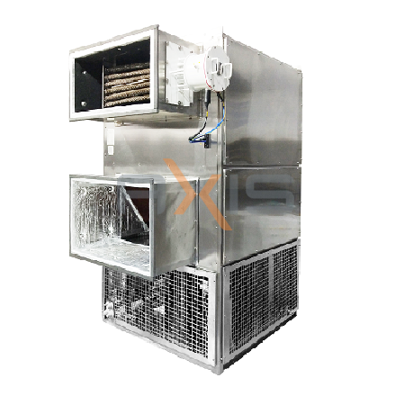Explosion Proof AC