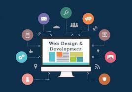 Web Development Calgary | Cornerstone Digital