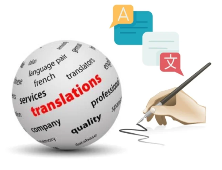 Premier Translation Services in Switzerland - Abacus Translator