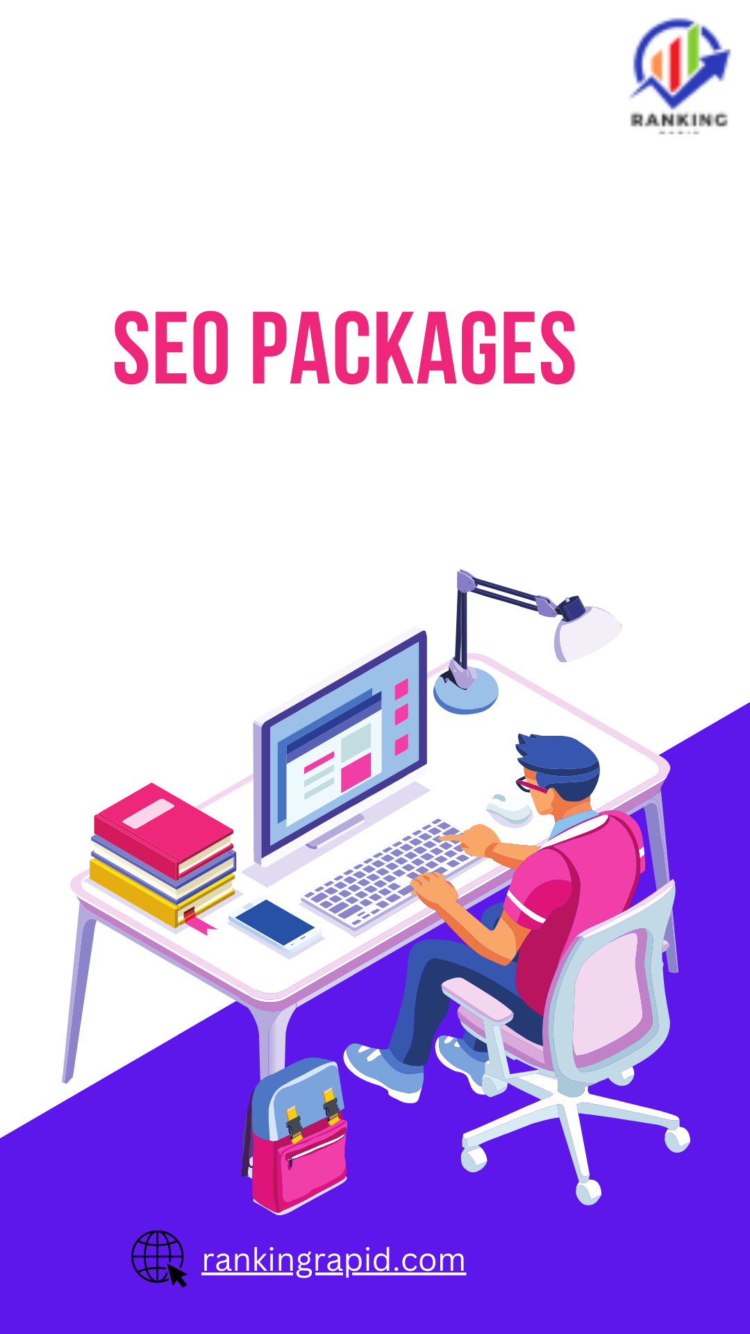 Digital Marketing Packages