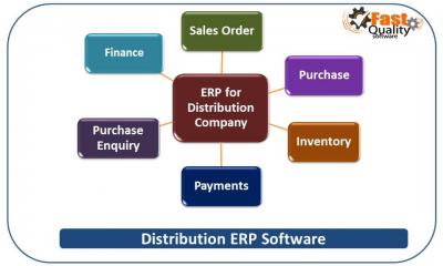 Erp Computer Software - Pune Other