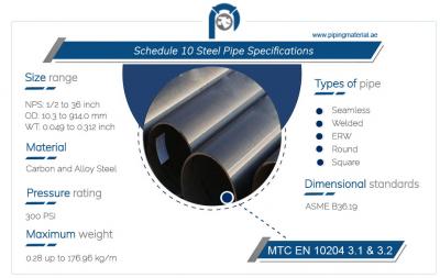 schedule 10 steel pipe dimensions