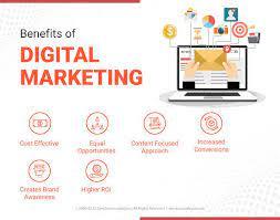 Digital Marketing in Canada - Chandigarh Other