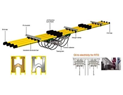 High-Quality Conductor Bar Systems for Efficient Power Distribution - Austin Other