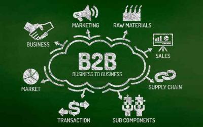 B2B branding  - Other Other