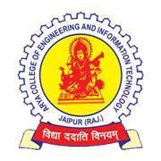 Courses in Top Engineering College in Jaipur - Jaipur Other