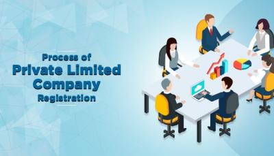 Private Limited company registration in India