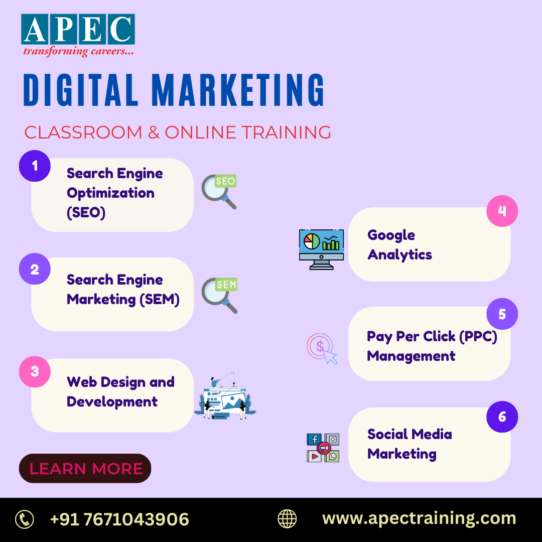digital marketing training in ameerpet