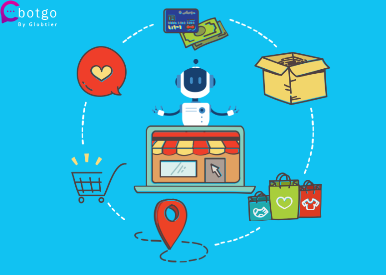 Benefits of using Chatbot for Retail Business by Botgo