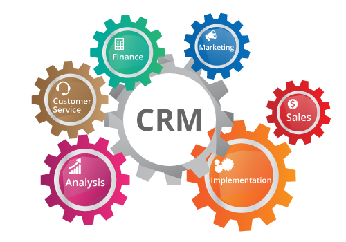 Customer Relationship Management CRM | Xaltam Technologies