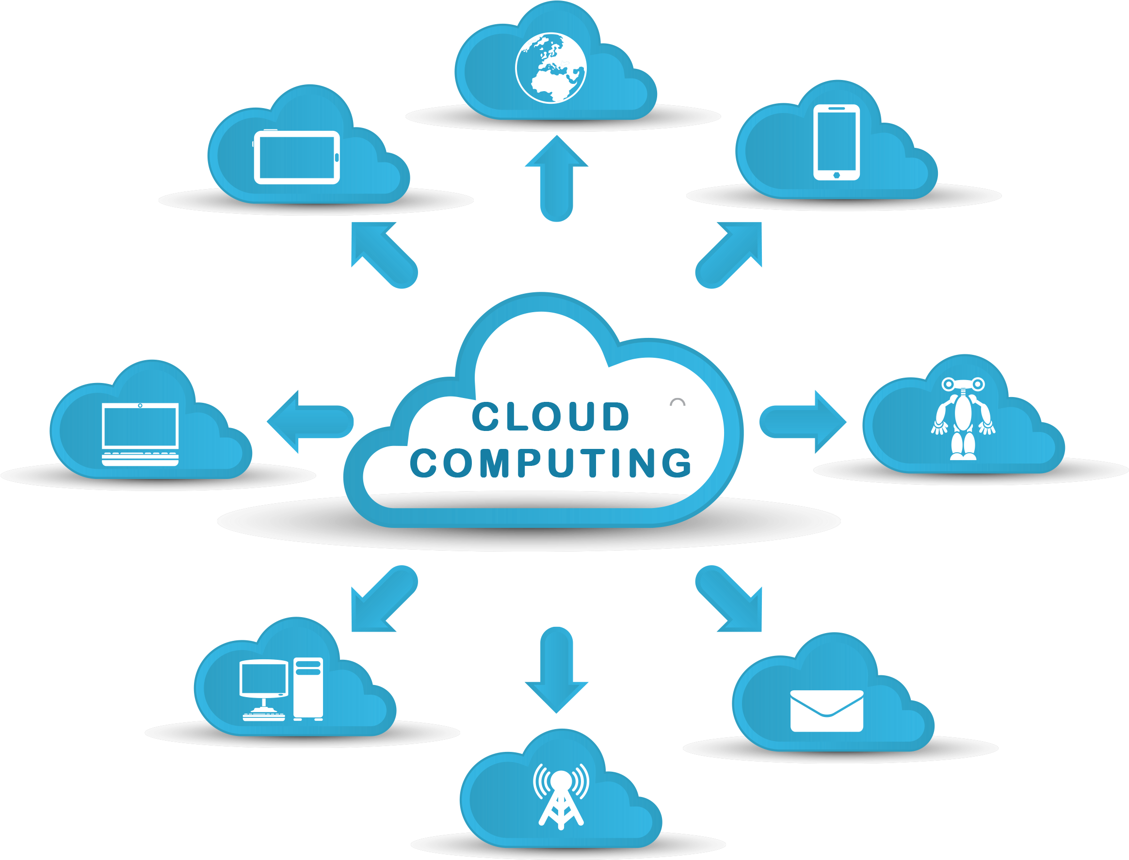 Cloud Computing Services | Xaltam Technologies - Delhi Other