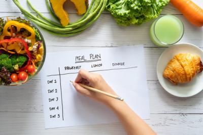 Healthy Weight Loss Meal Plan for Women - London Health, Personal Trainer