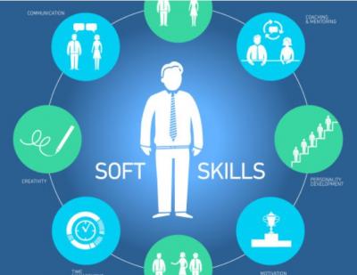 Soft Skills Training in Delhi - GET CRR LLP