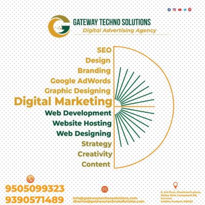 Creative Graphic Design Kurnool - Hyderabad Other