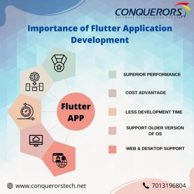 Flutter App Development Company in Hyderabad | Flutter For Web Development | Conquerors Tech