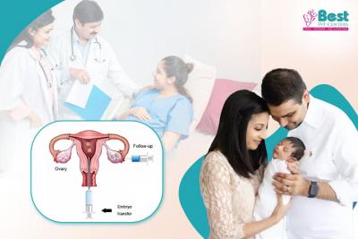 Best fertility treatment centers in Hyderabad at BestIVFCenters