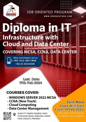 Diploma In IT Infrastructure With Data Center Covering :