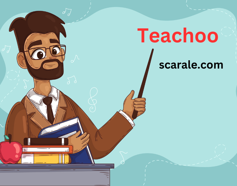 Teachoo  - Ghaziabad Other