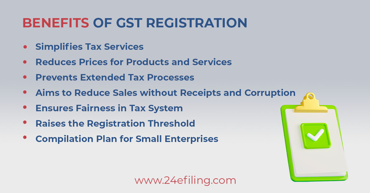 GST Registration: Your Gateway to Tax Compliance - Hyderabad Other