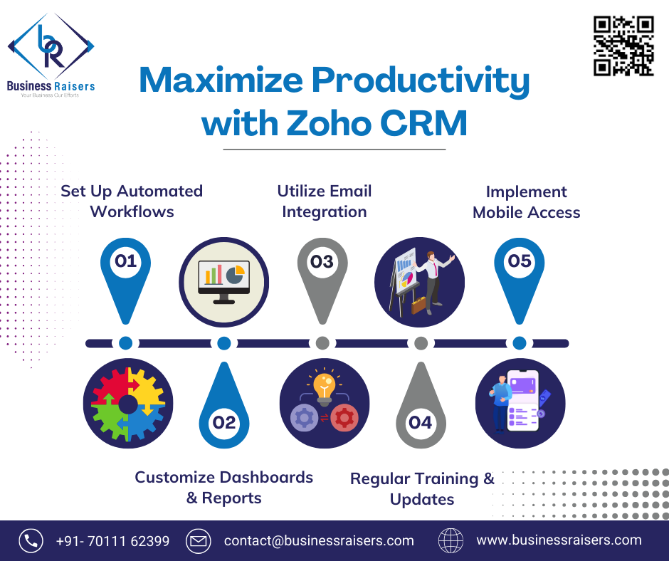 Maximize Productivity with Zoho CRM