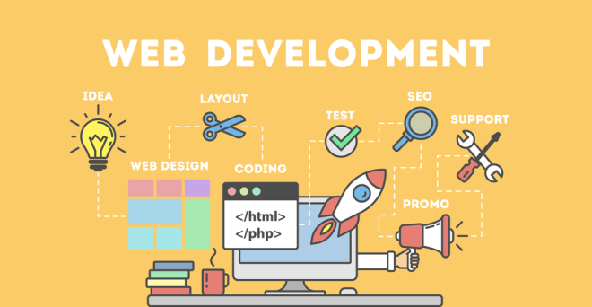 Best WordPress Website Development Company