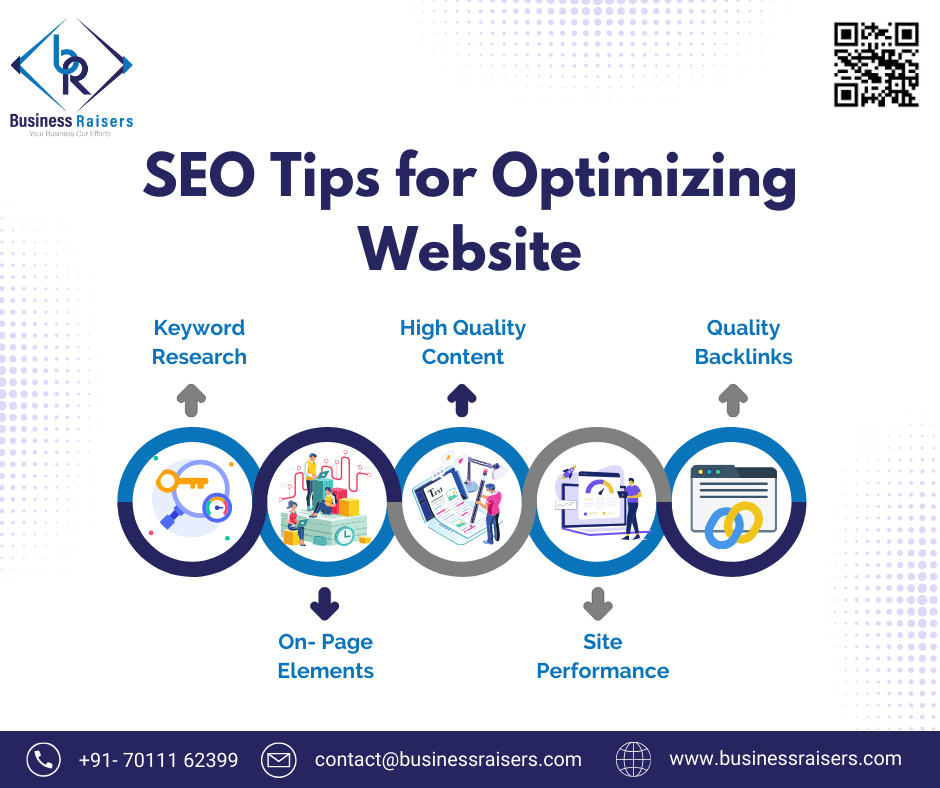 SEO Tips for Optimizing Website