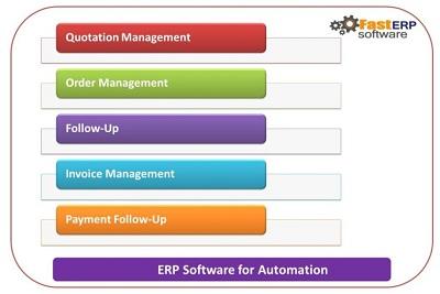 ERP Software For Machining - Pune Other