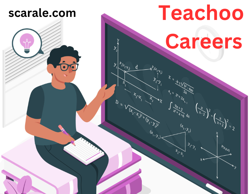 Teachoo Careers - Ghaziabad Other