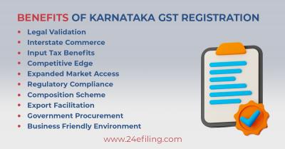 Karnataka GST Registration: Eligibility, Benefits, Documents - Hyderabad Other