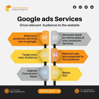 PPC Company in Bangalore - Bangalore Professional Services