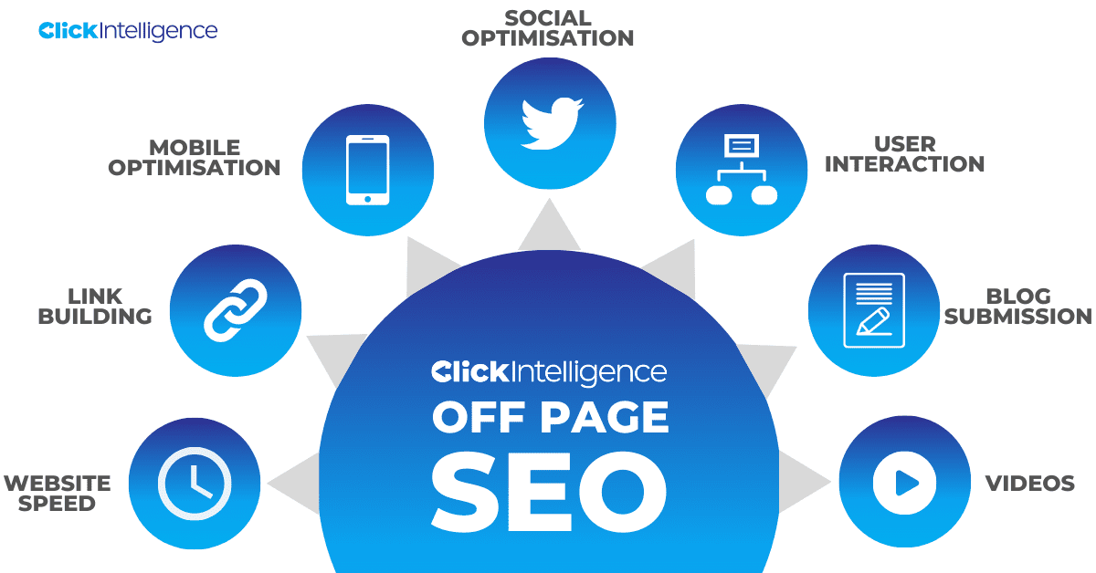 Search Engine Optimization - Chandigarh Other