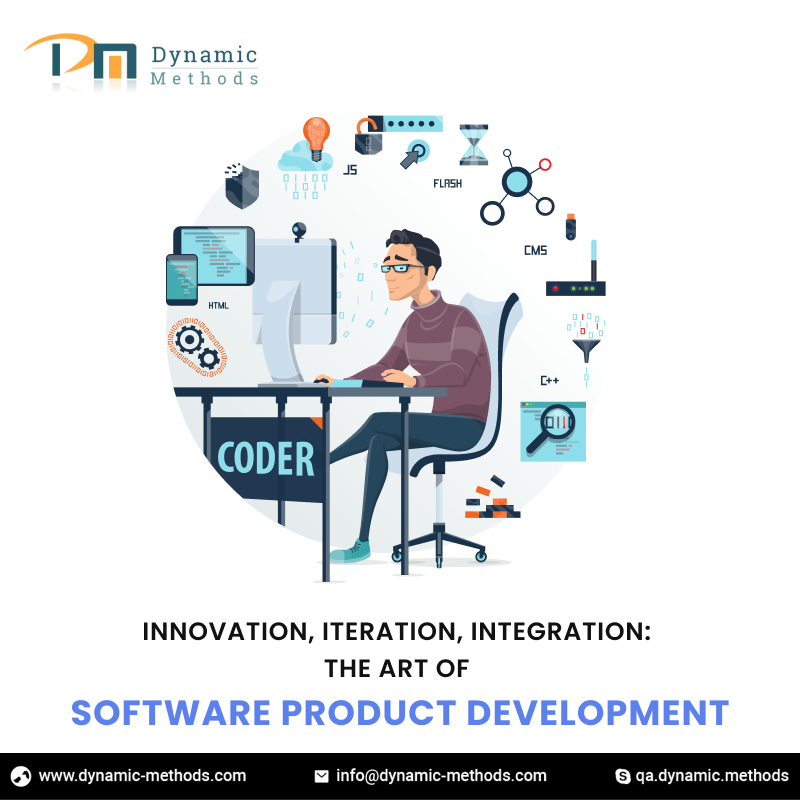 Leading Software Product Development Company