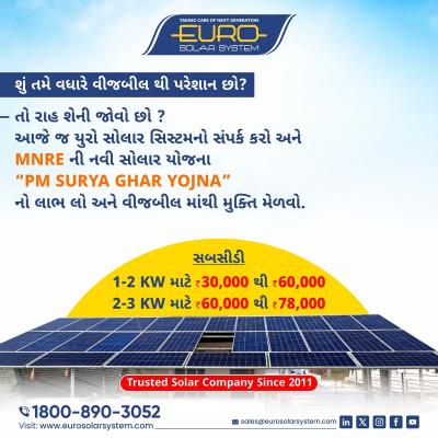 Subsidy for solar system - Ahmedabad Other