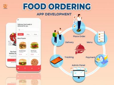 Uplogic - Food Delivery App Development Company - Dallas Other