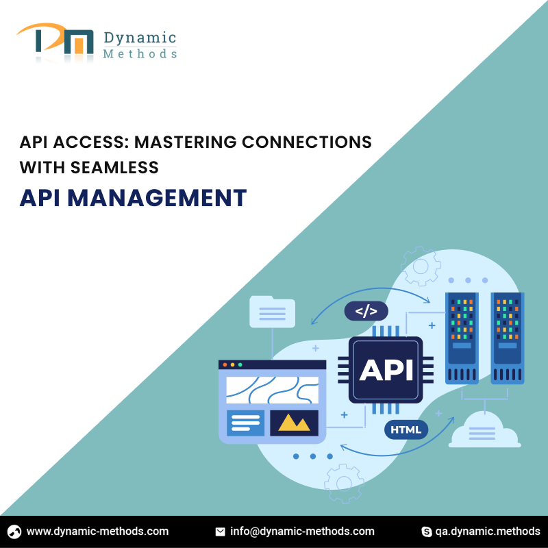 Finest API Management Solution at Dynamic Methods 