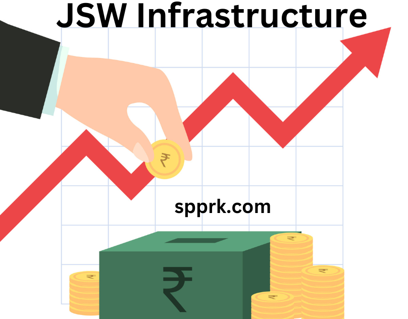 JSW Infrastructure - Ghaziabad Other